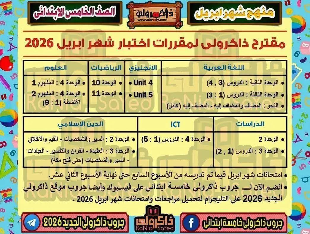 مقرر شهر أبريل للصف الخامس الابتدائي 2026